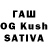 ГАШ гашик Jismon Shaju